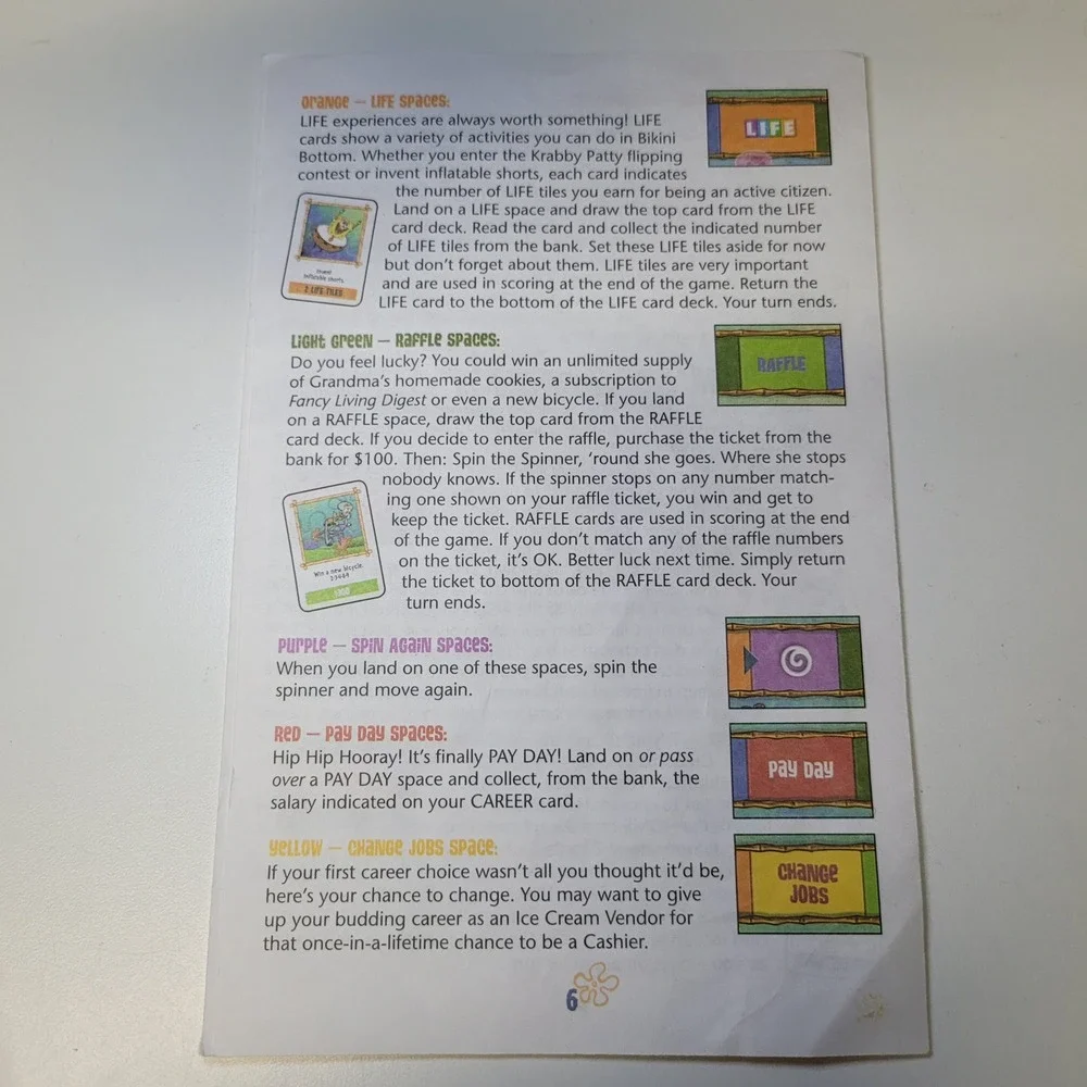 The Game of Life Spongebob Squarepants Edition Replacement‎ Parts Money Rules